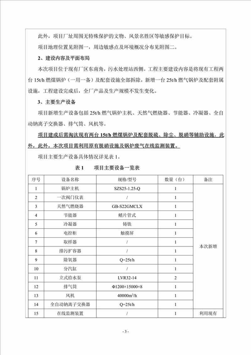 關于我司25噸/時燃氣鍋爐項目的公示