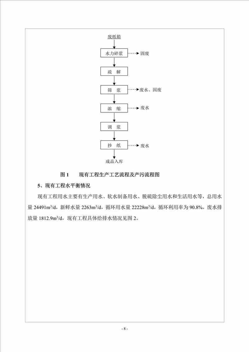關于我司25噸/時燃氣鍋爐項目的公示