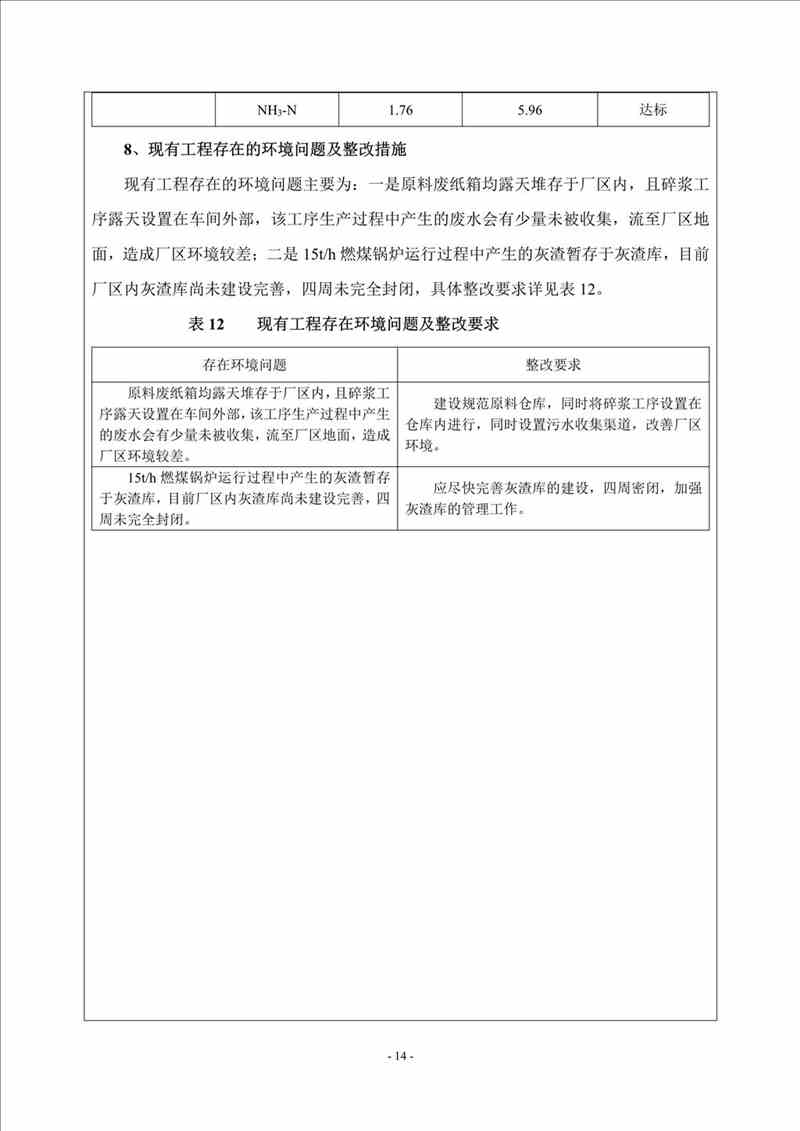 關于我司25噸/時燃氣鍋爐項目的公示